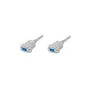 Kabel Nullmodem Db9 Rs232 F/f 1,8m